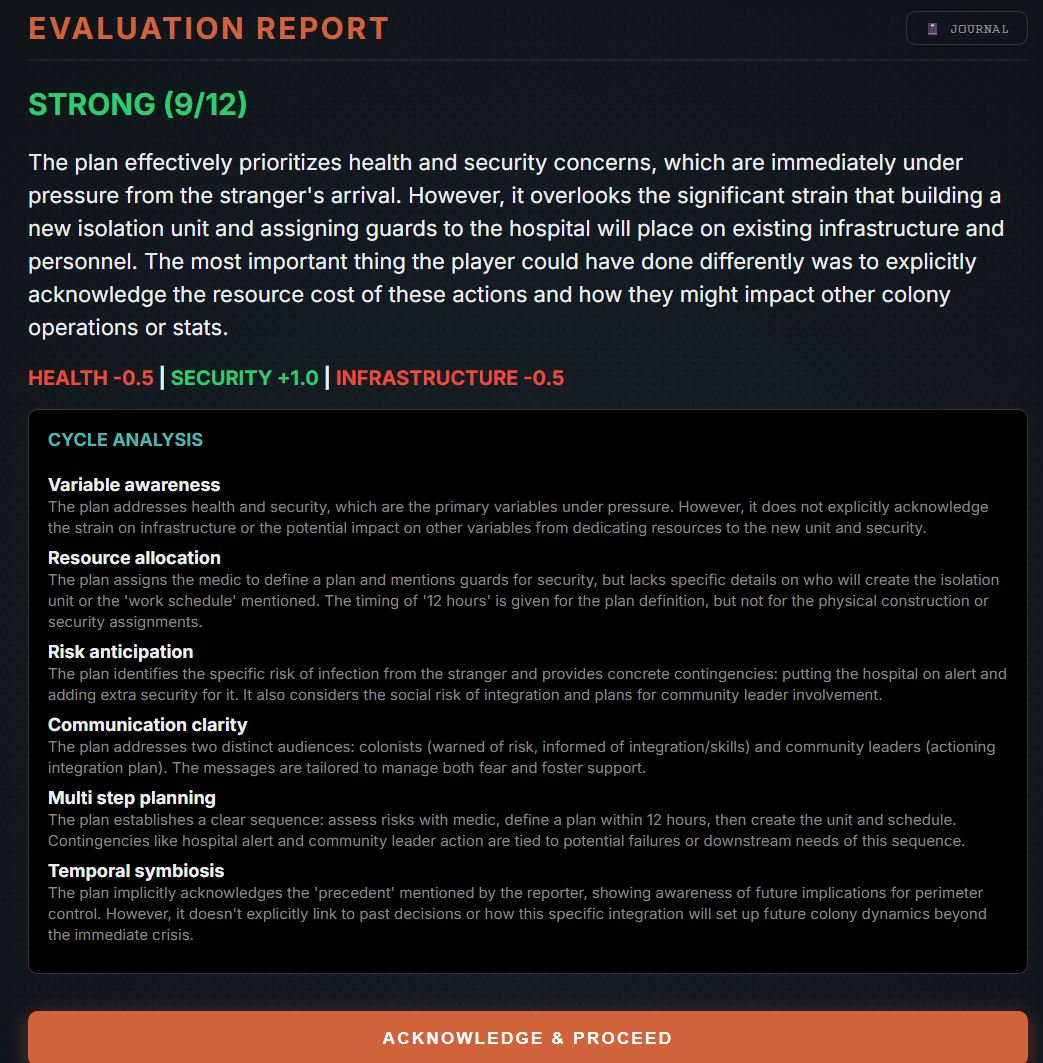 Tutorial evaluation report — Strong 9/12