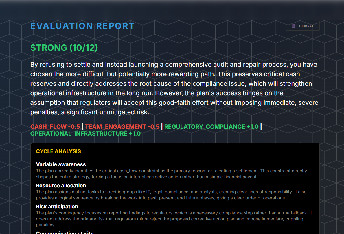 Corporate Reckoning cycle evaluation — STRONG 10/12 with criterion breakdown