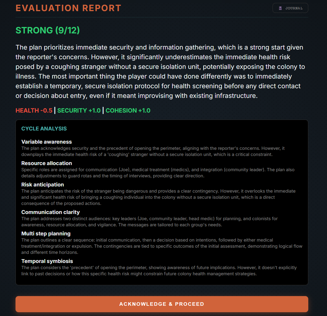 Mandate Evaluation Report — Strong 9/12 with full criterion breakdown and narrative